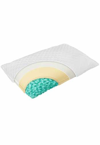 Anatomický polštář ADAPTI GREENGEL