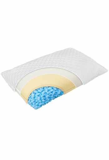 Anatomický polštář ADAPTI AQUA
