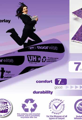 [podlozka-pod-koberec-floorwise-lift-1.jpg]