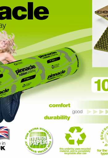 [podlozka-pod-koberec-floorwise-pinnacle-1.jpg]