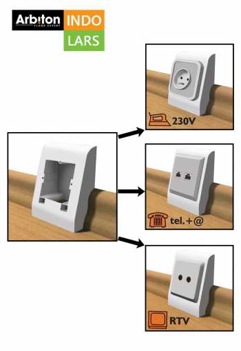 [multibox-indo-lars-1.jpg]